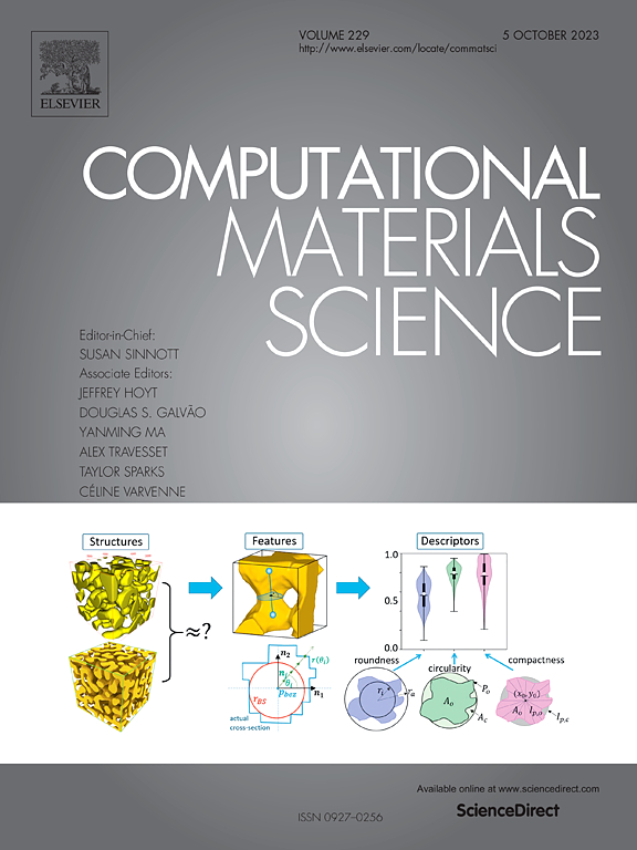 Go to journal home page - Computational Materials Science